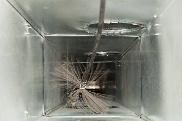 Best HVAC Duct Inspection Services  in Colonial Heights, TN
